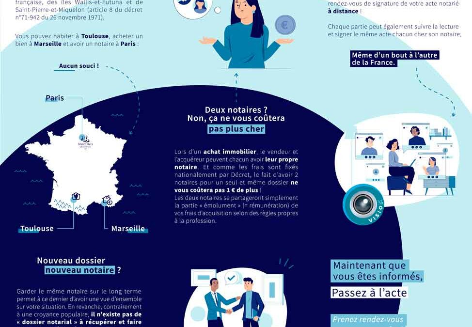 INFOGRAPHIE-SYNERGIE-05-COMP-GEO