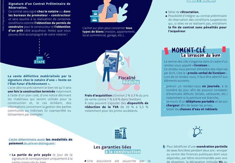 INFOGRAPHIE-SYNERGIE-SEPTEMBRE