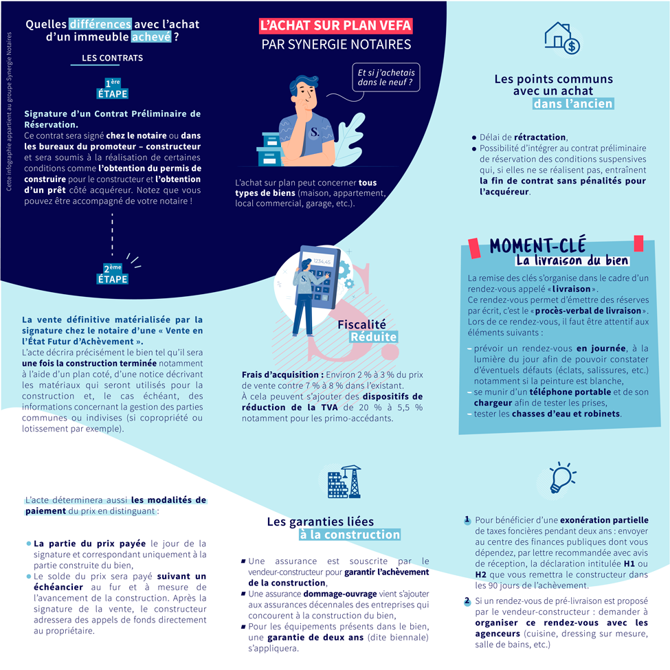INFOGRAPHIE-SYNERGIE-SEPTEMBRE