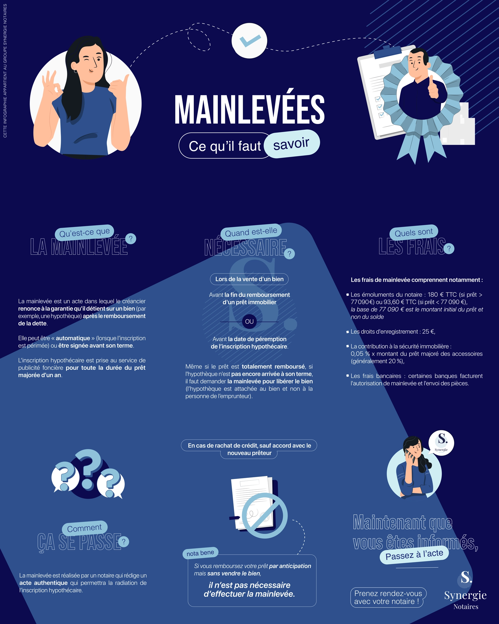 La mainlevée, ce qu'il faut savoir